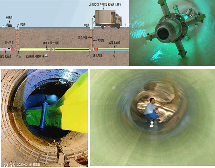 新吴UV-CIPP内衬修复